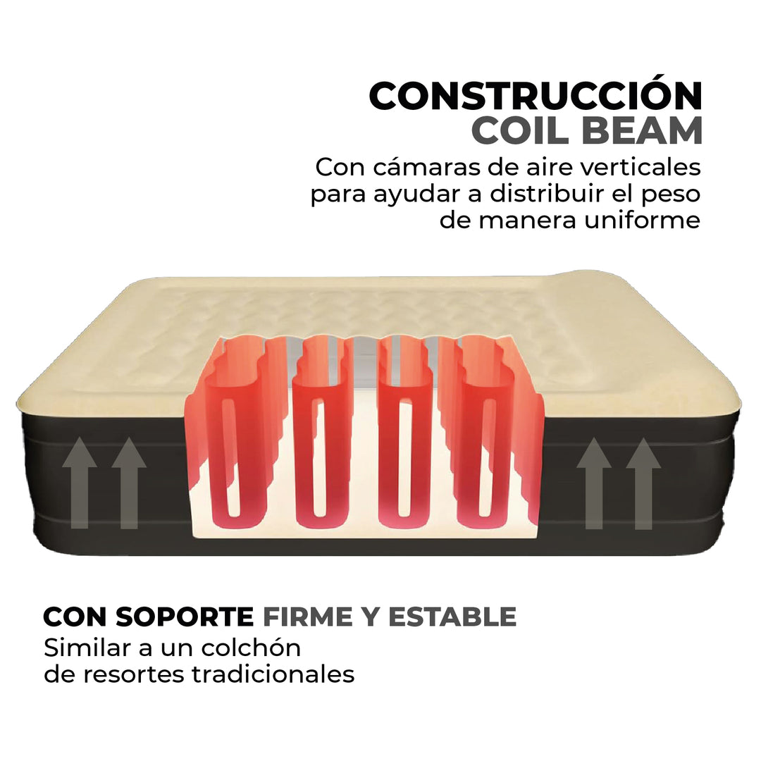 Colchón Inflable Eléctrico Queen Tricahue