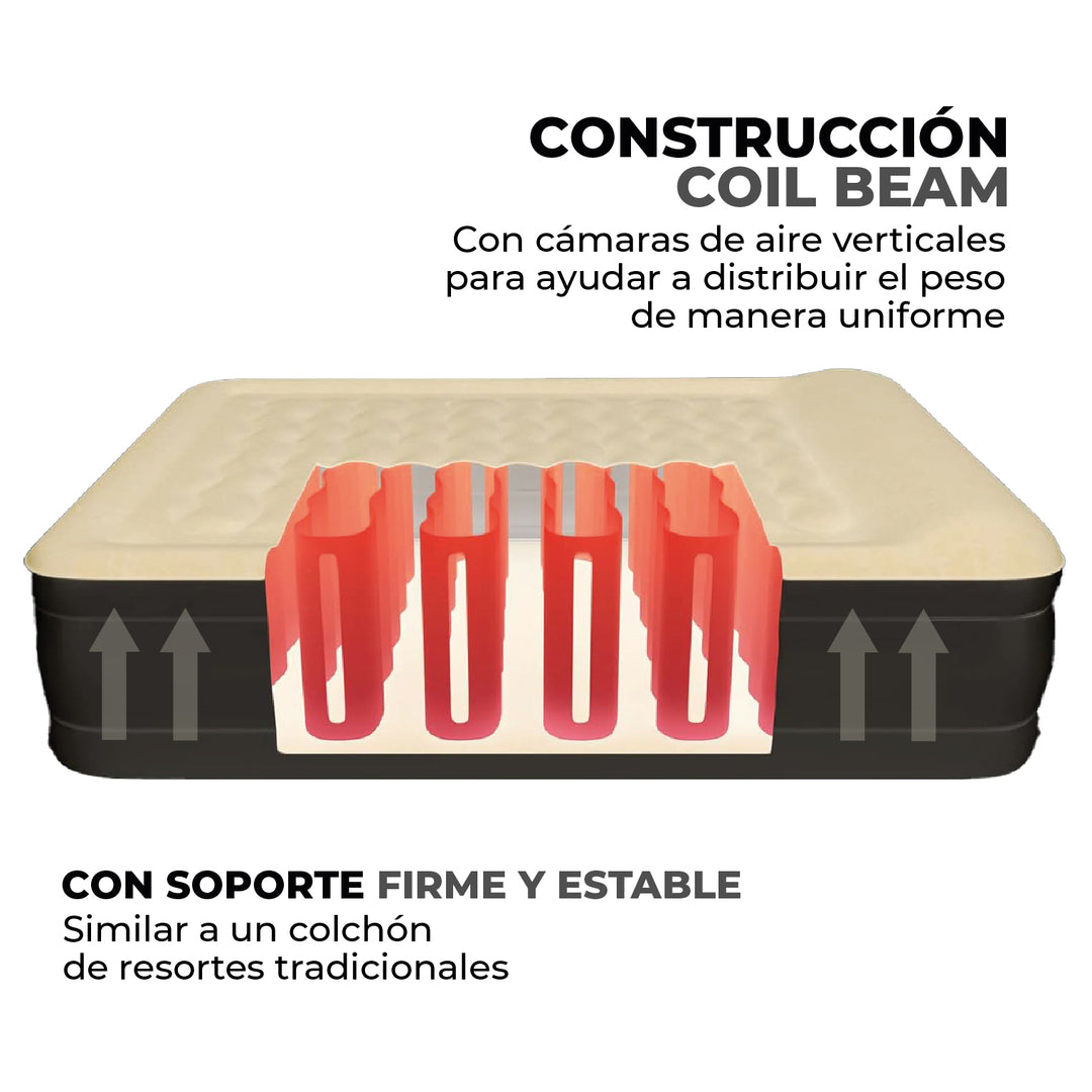 Colchón Inflable Eléctrico Individual Tricahue