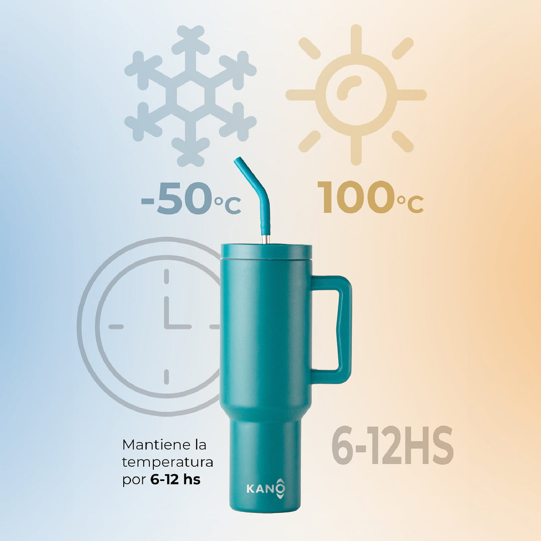 Vaso Térmico Mug 1200ml Petróleo